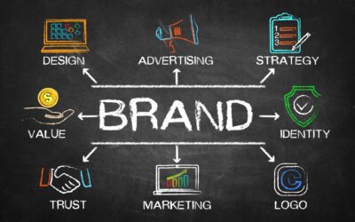 7 Things Great Brands Do: A Comprehensive Guide
